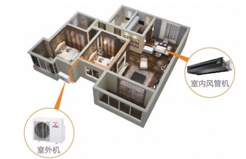 用科技，成就強(qiáng)大！三菱重工中央空調(diào)讓你不服“暑”